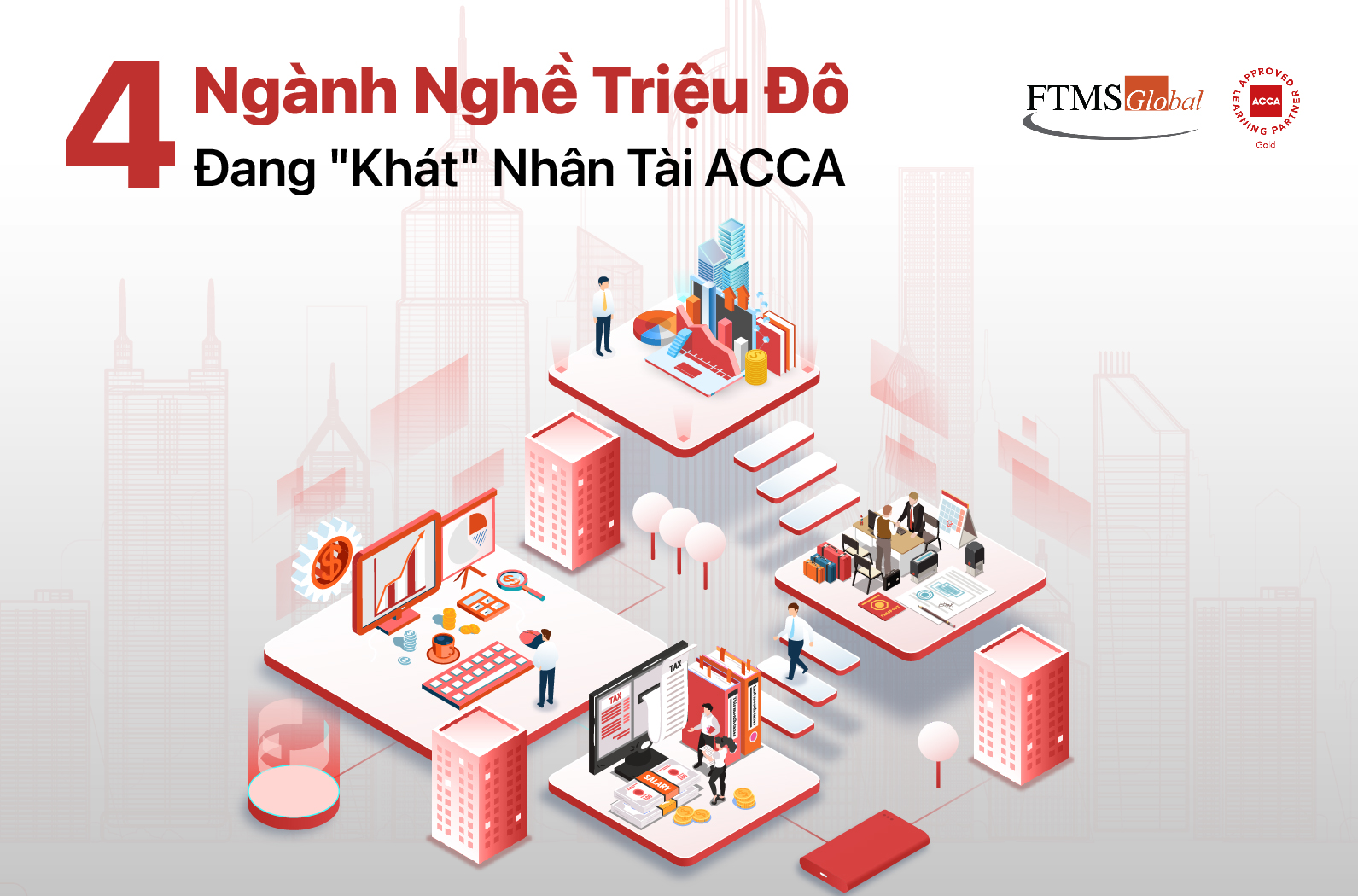 4 Ngành Nghề Triệu Đô Đang 