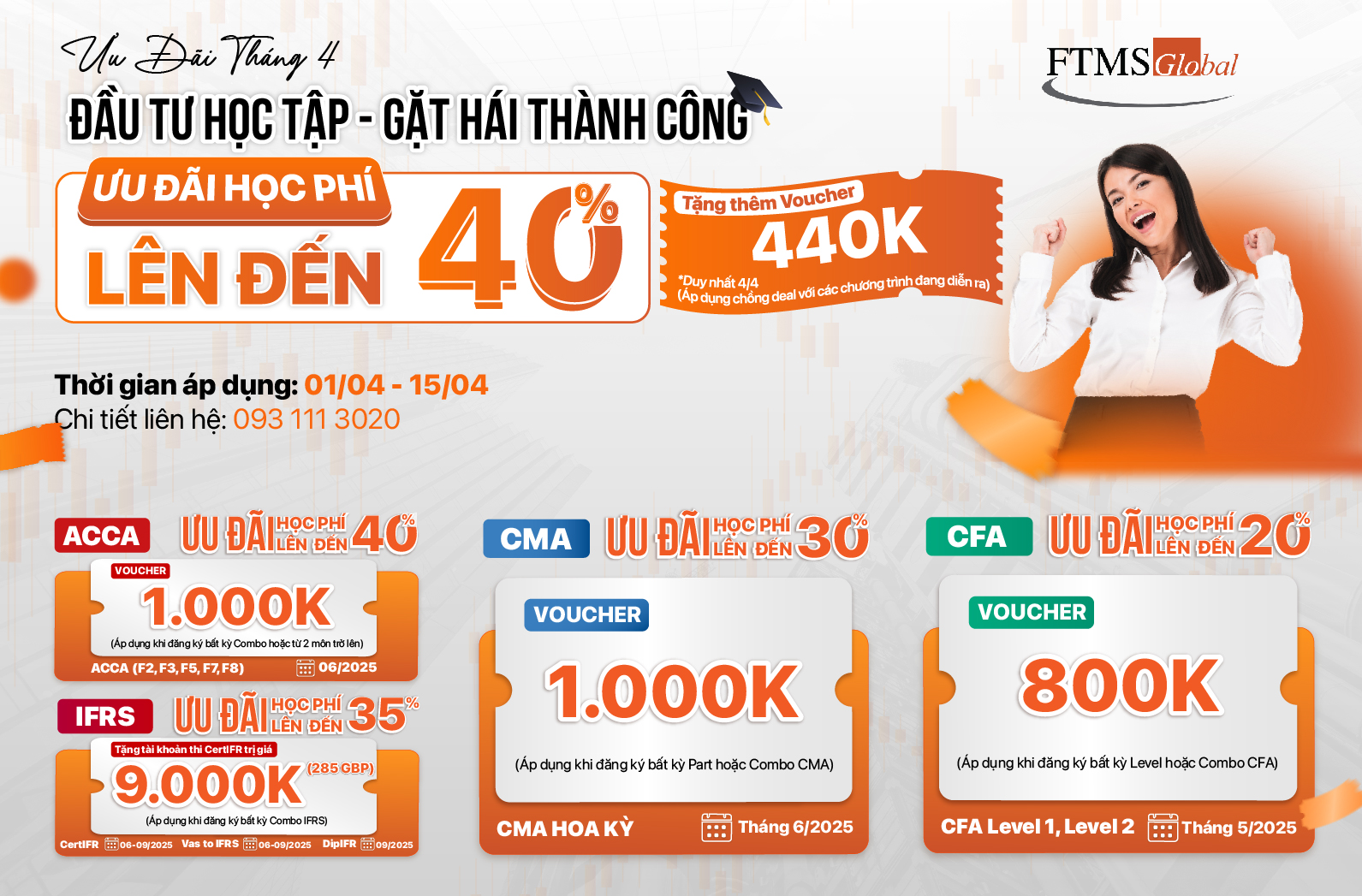 [FTMS HCM] Ưu Đãi Tháng 4 - Đầu Tư Học Tập, Gặt Hái Thành Công