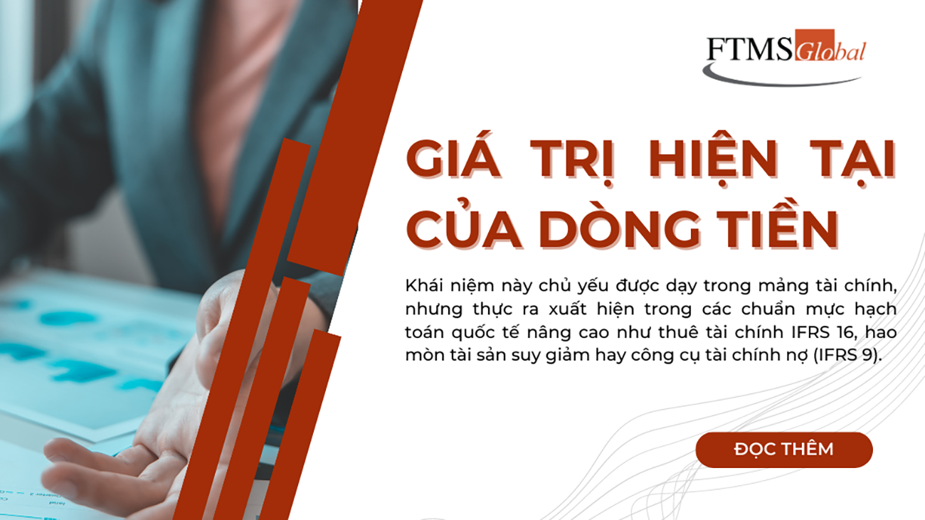 Giá trị hiện tại của dòng tiền (Present Value – PV)