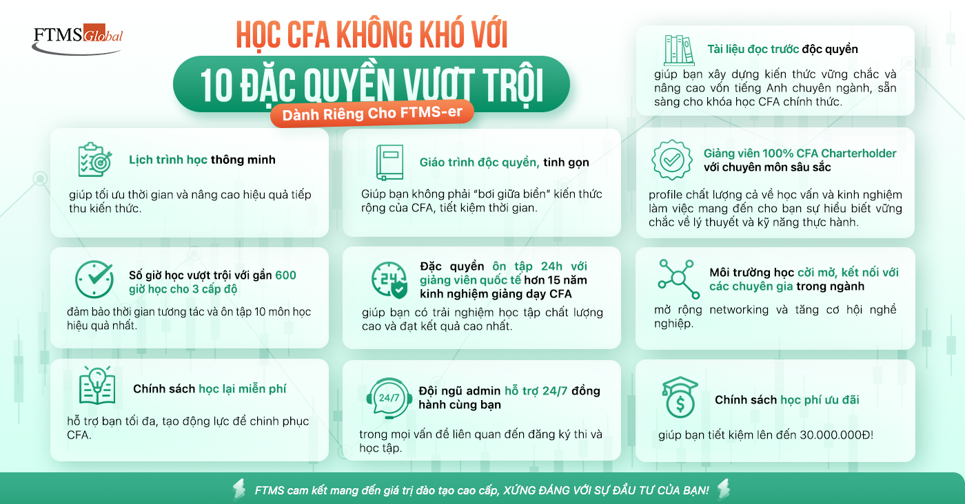 Học CFA Không Khó Với 10 Đặc Quyền Vượt Trội Dành Riêng Cho FTMS-er