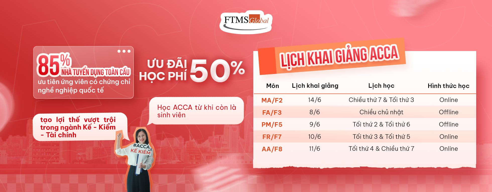 Khai giảng khóa học ACCA Hà Nội năm 2025