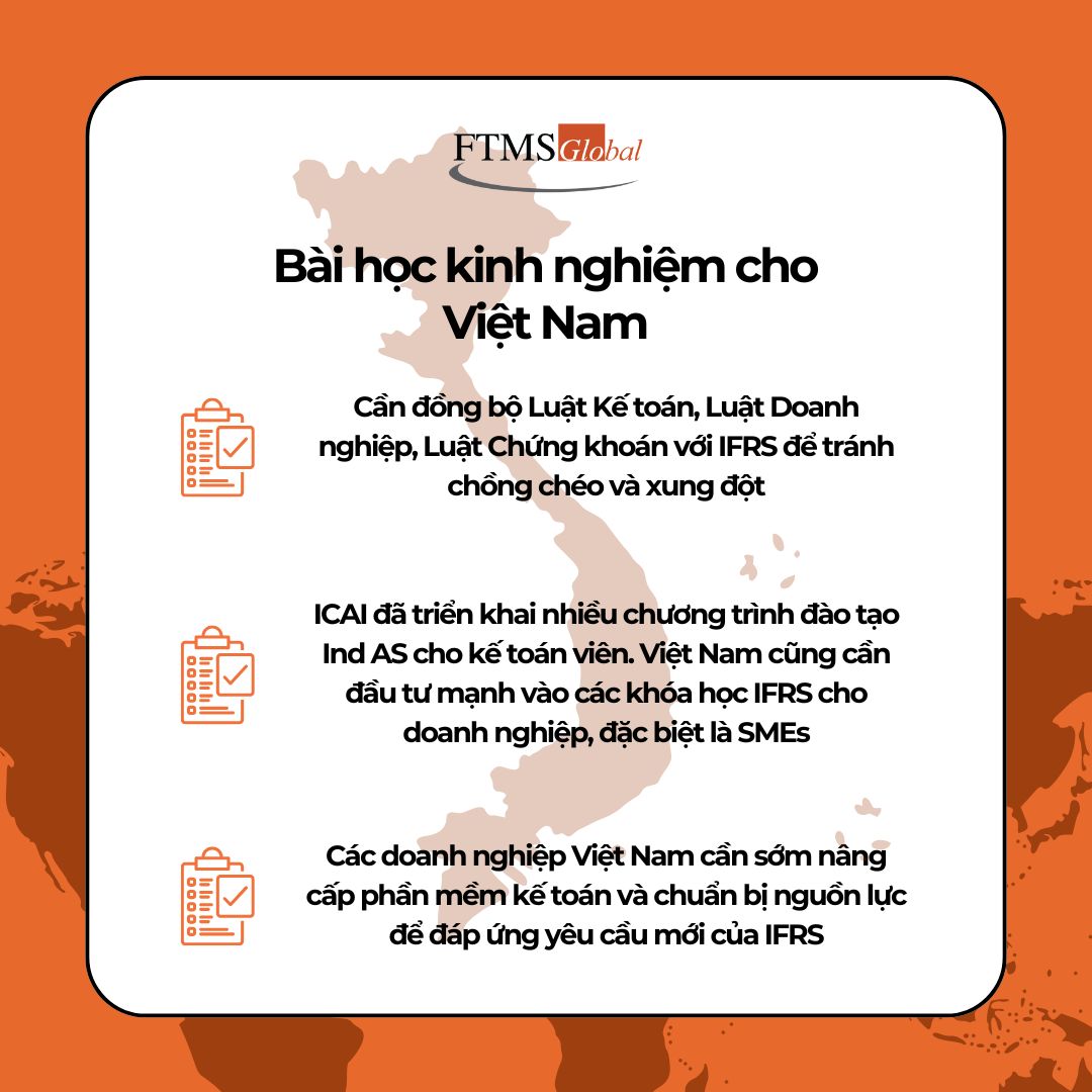 bai-hoc-ifrs-cho-viet-nam