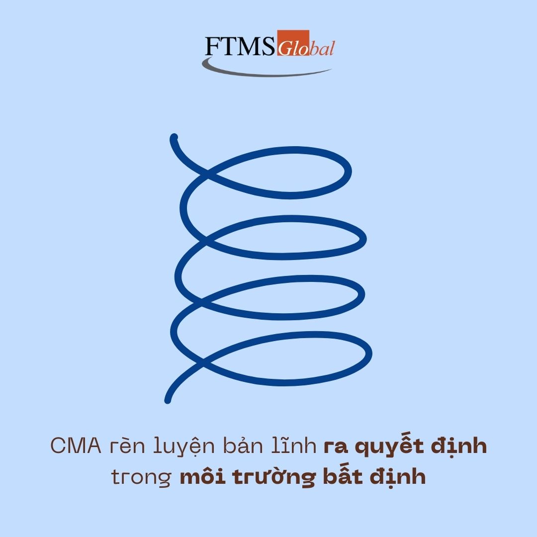 ban-chat-cma